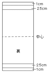 kinchaku-type1-c-orime