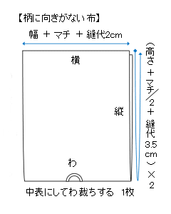 kinchaku-type1-d-5-2