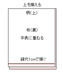 kinchaku-type1-d-7