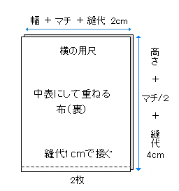 kinchaku-type2-c-7-1