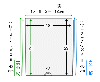 kinchaku-type2-c-9