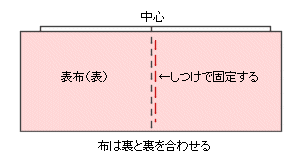 kinchaku-type2-c-kotei