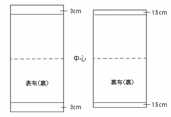 kinchaku-type2-c-orime