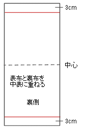 kinchaku-type3-a-nakaomote